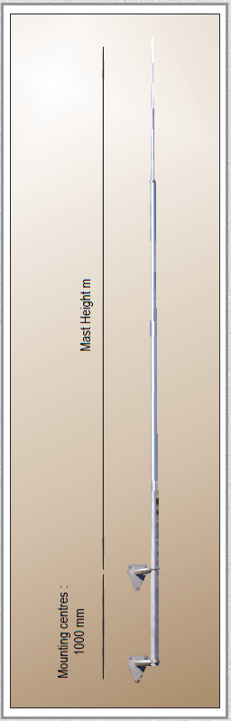Lightning shop mast design